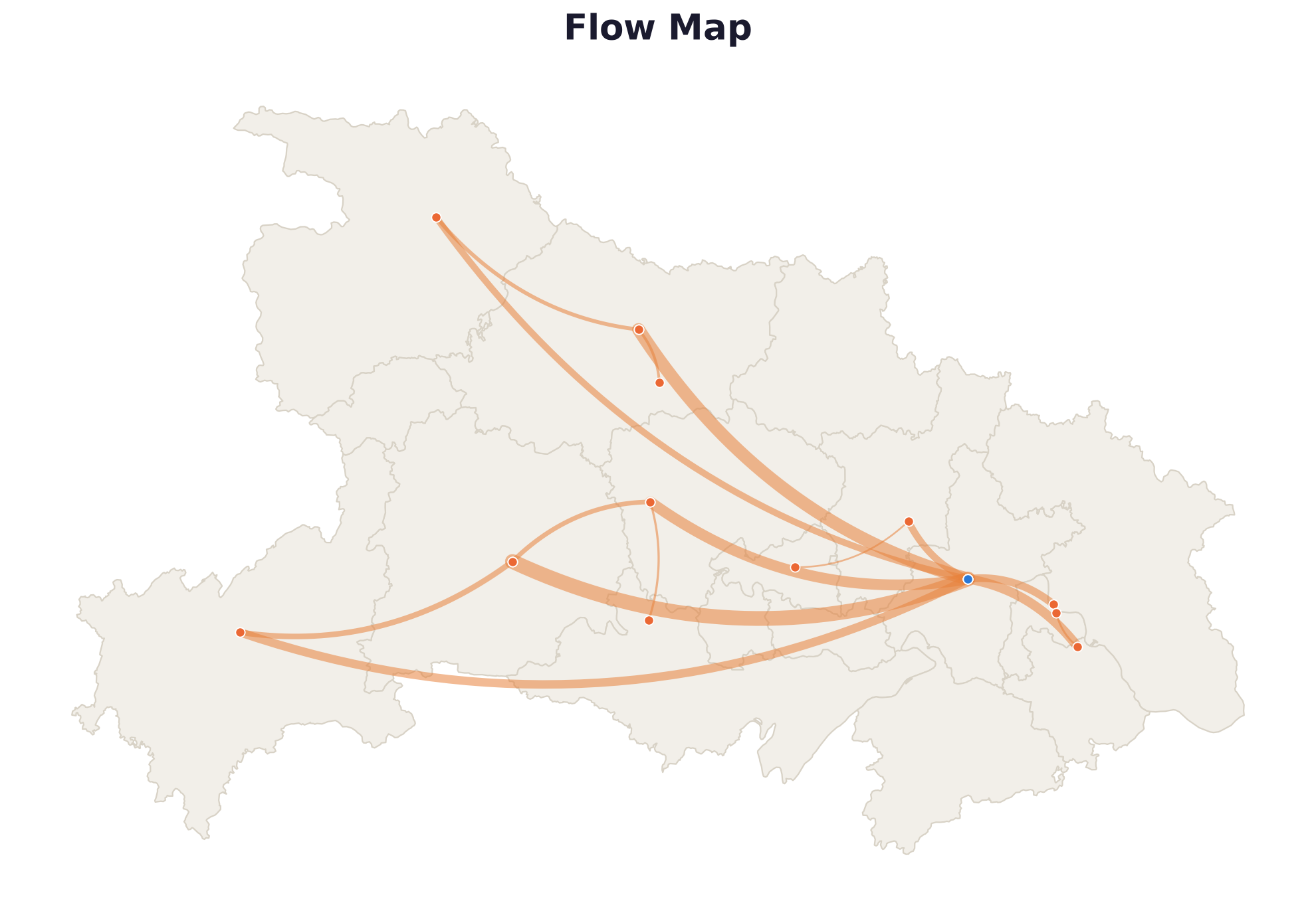 Flow map